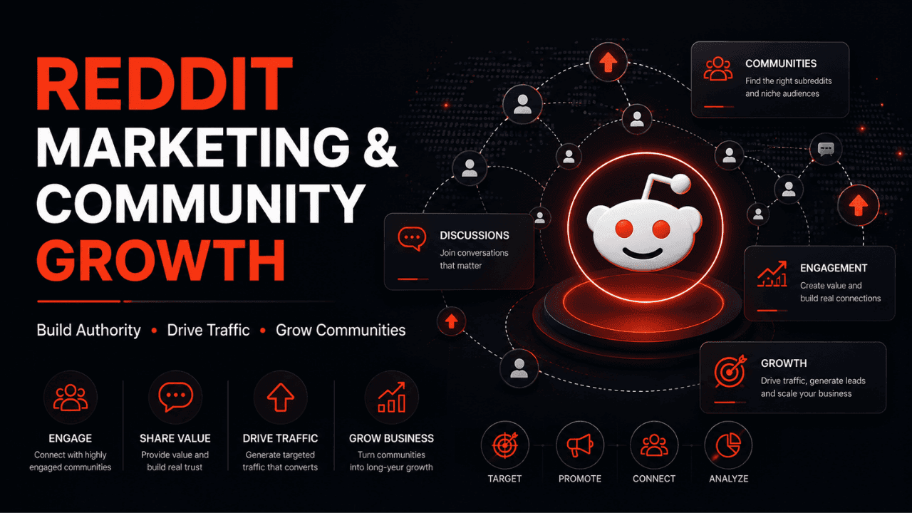 Reddit Marketing & Community Growth Masterclass