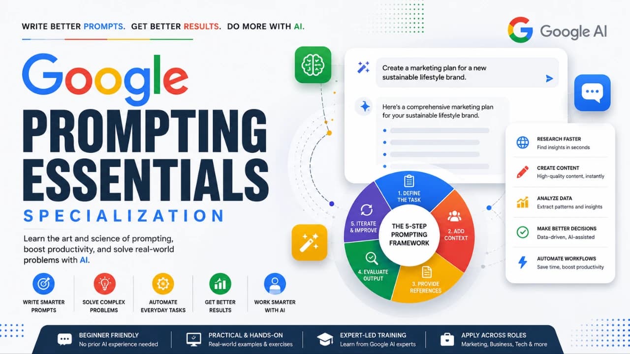 Google Prompting Essentials Specialization